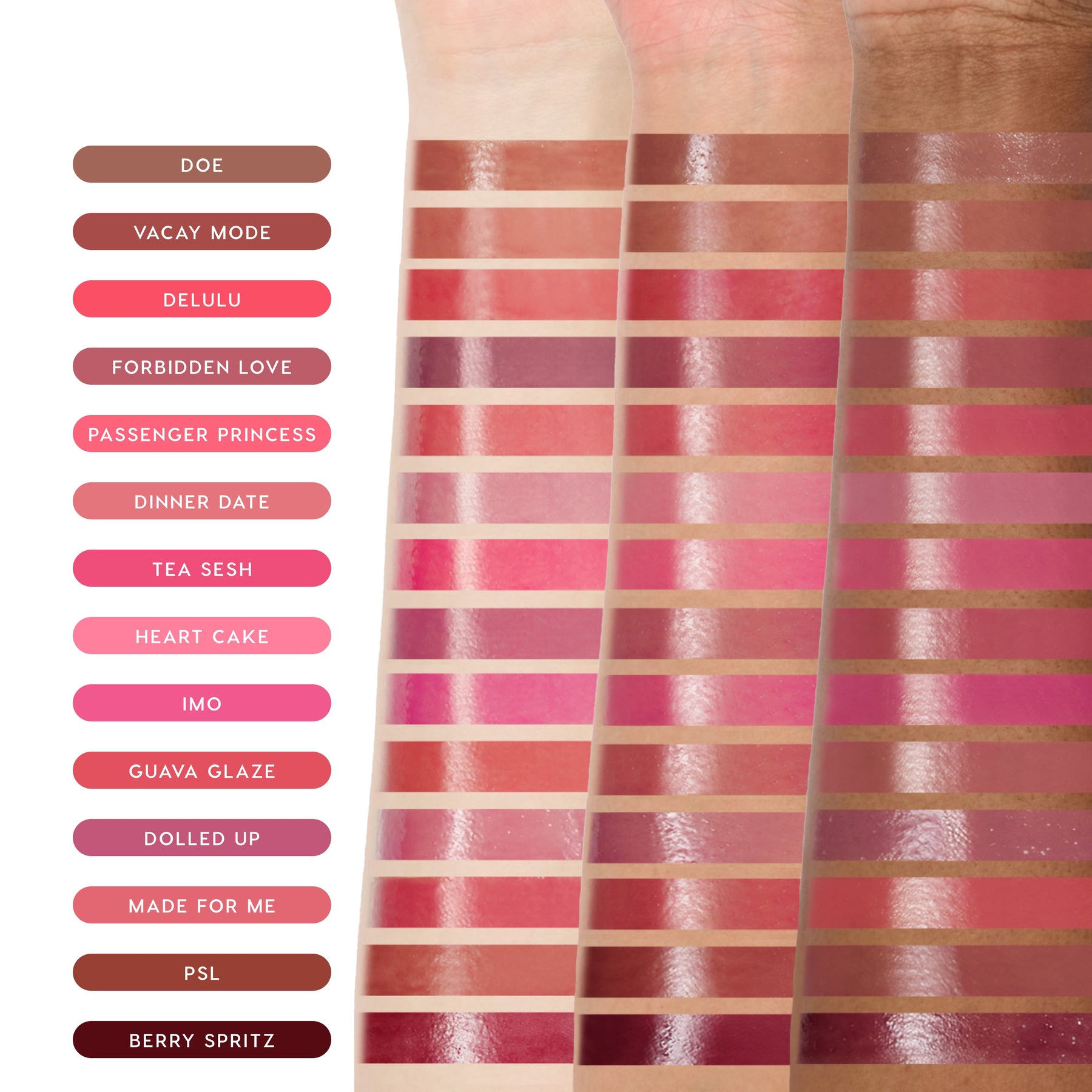 IMO - Polished Refined Lip Detail