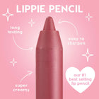 Milk Coffee - Glossy Favorite Beauty Lineup