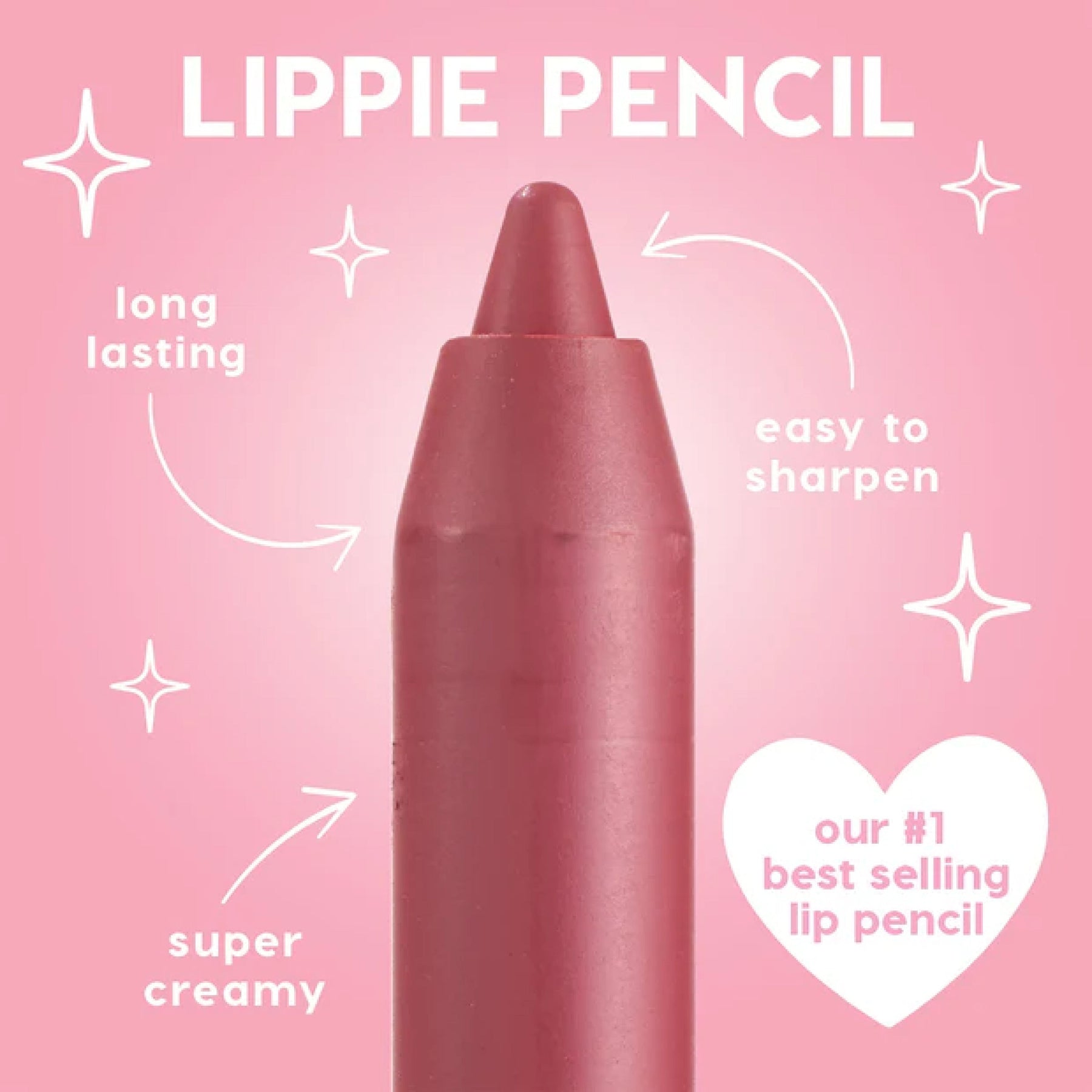 Milk Coffee - Glossy Favorite Beauty Lineup