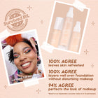 Hydrating Prime + Set - Lasting Refined Beauty Discovery