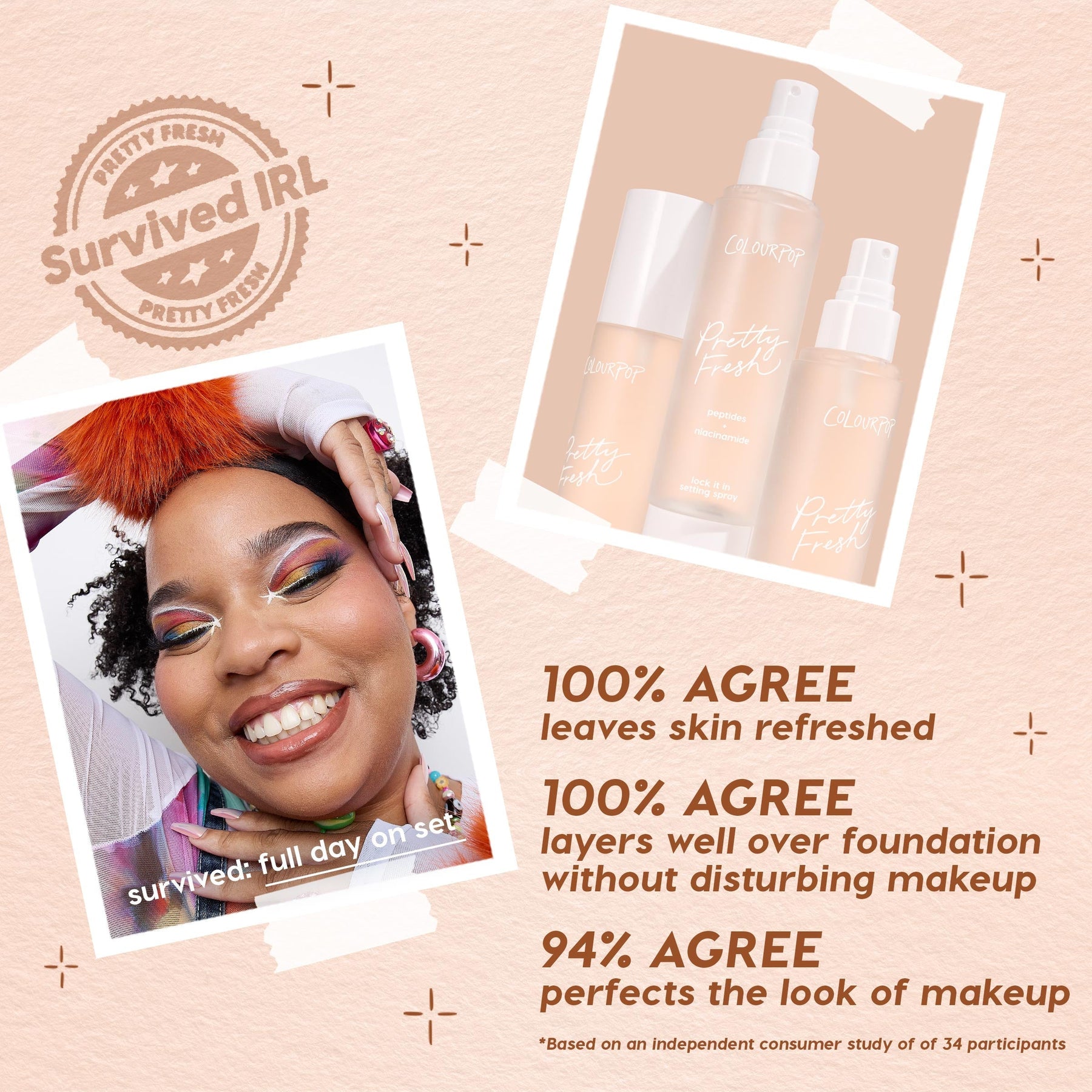 Hydrating Prime + Set - Lasting Refined Beauty Discovery