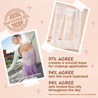 Set It Up - Expressive Tailored Complexion Blend