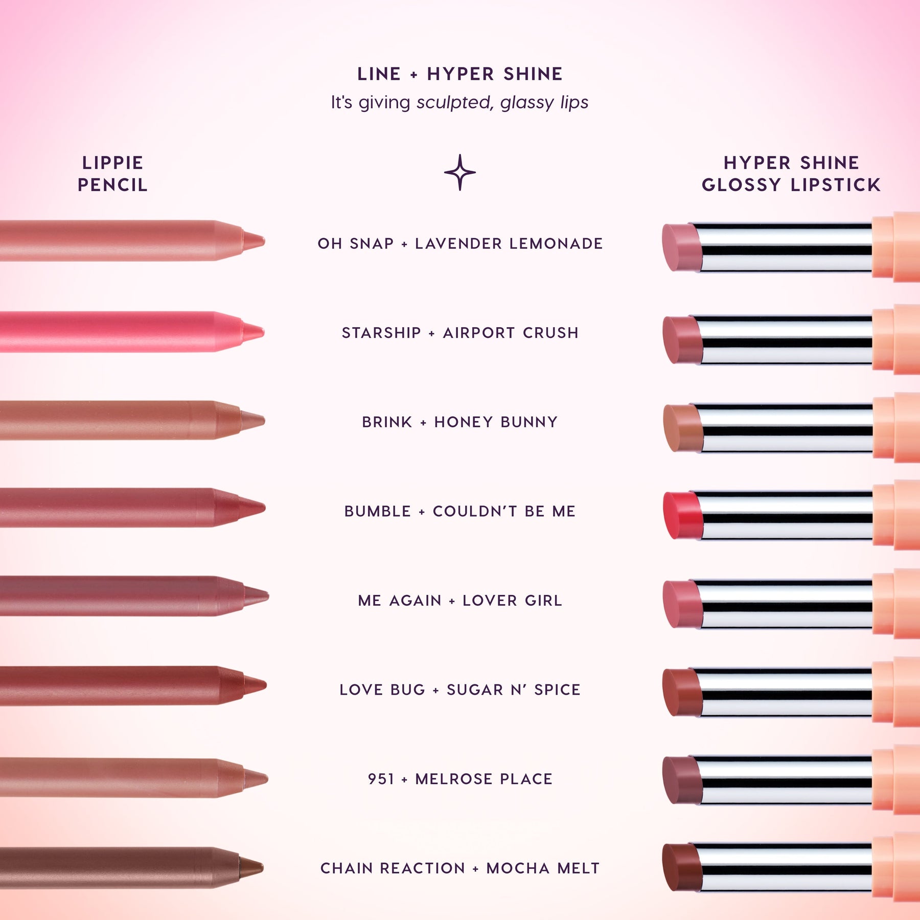 Lavender Lemonade - Shimmering Editorial Lip Set