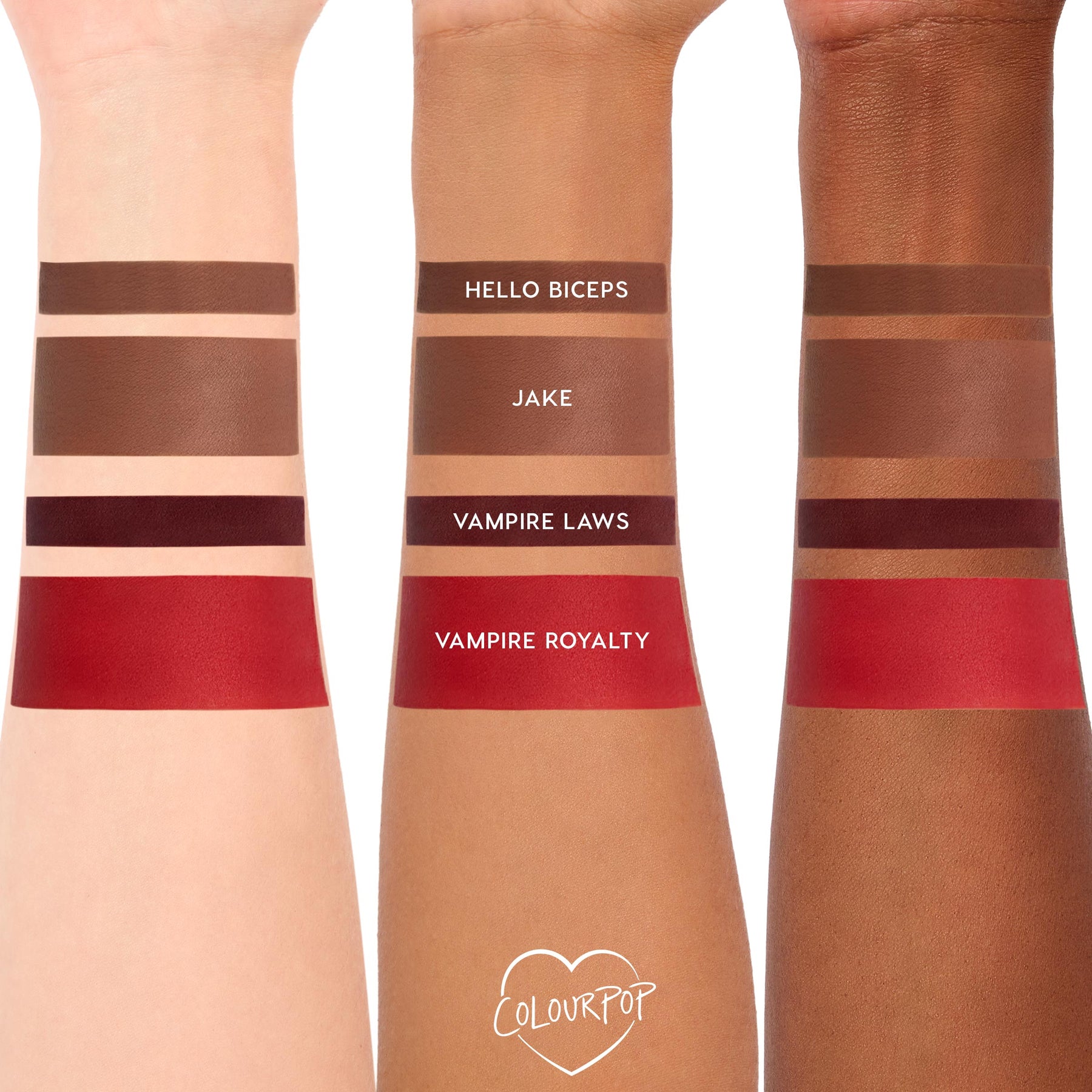 Bella! Where the Hell Have You Been, Loca? - Curated Iconic Lip Kit