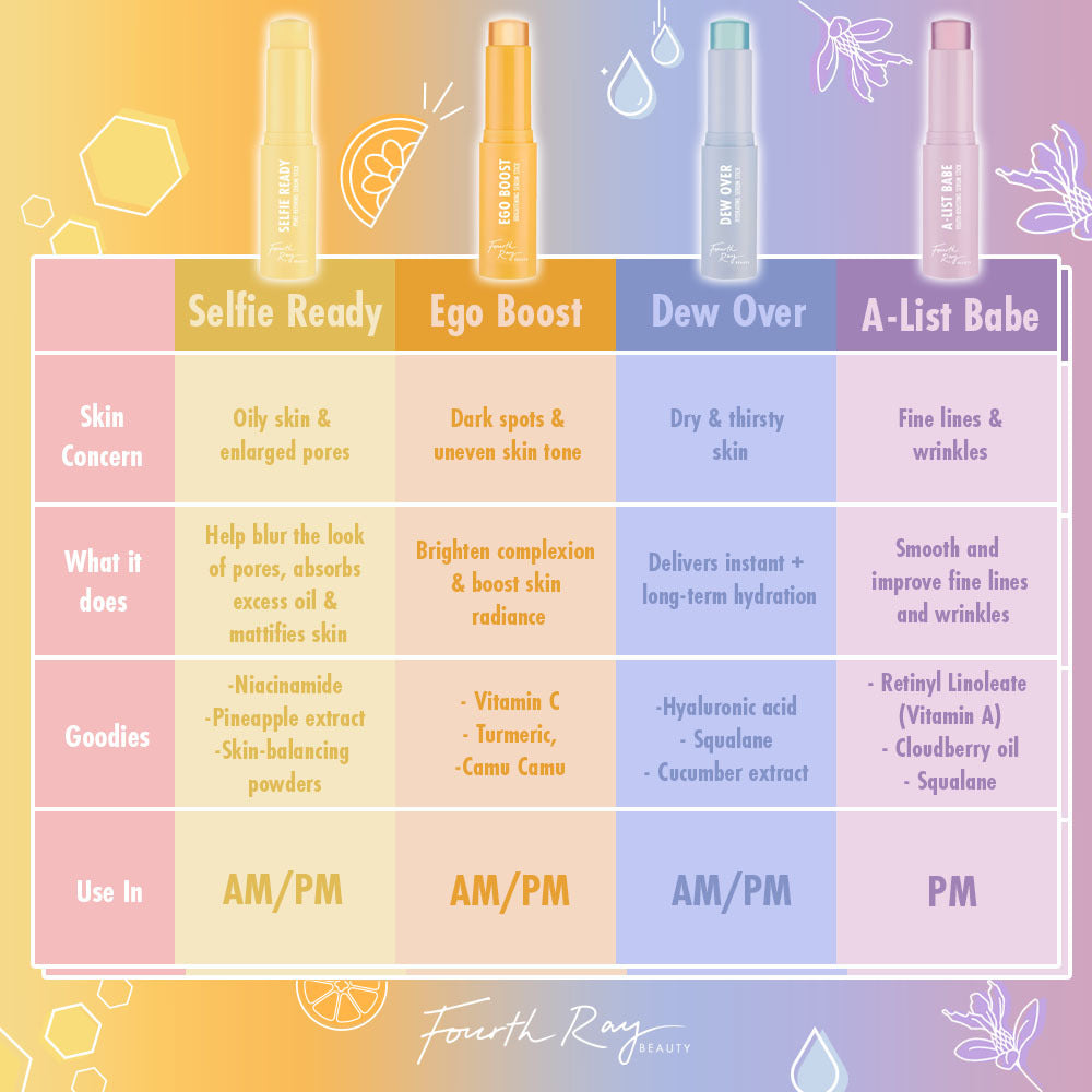 Ego Boost - Moisturizing Soothing Skin Comfort
