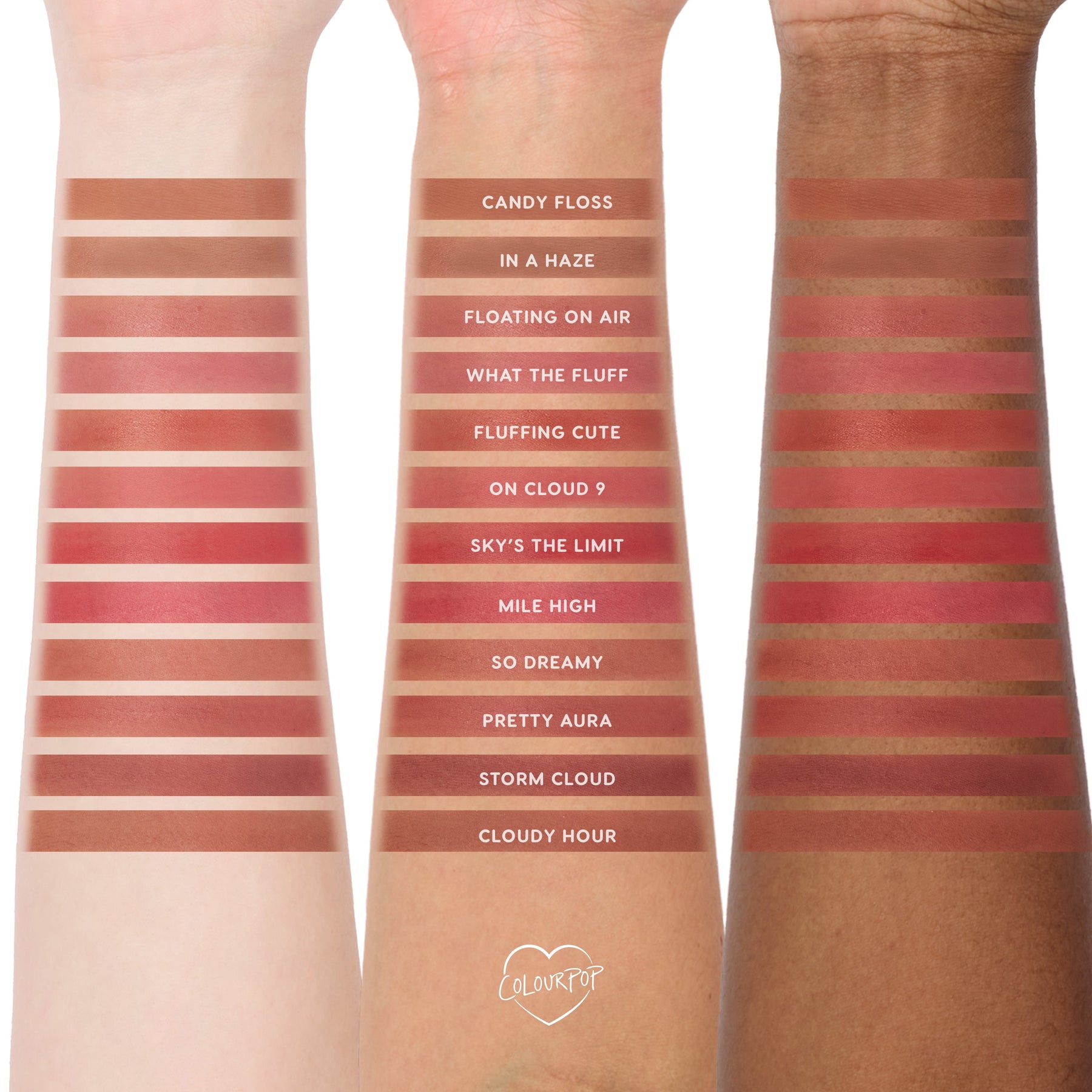Pretty Aura - Fresh Confident Lip Lineup