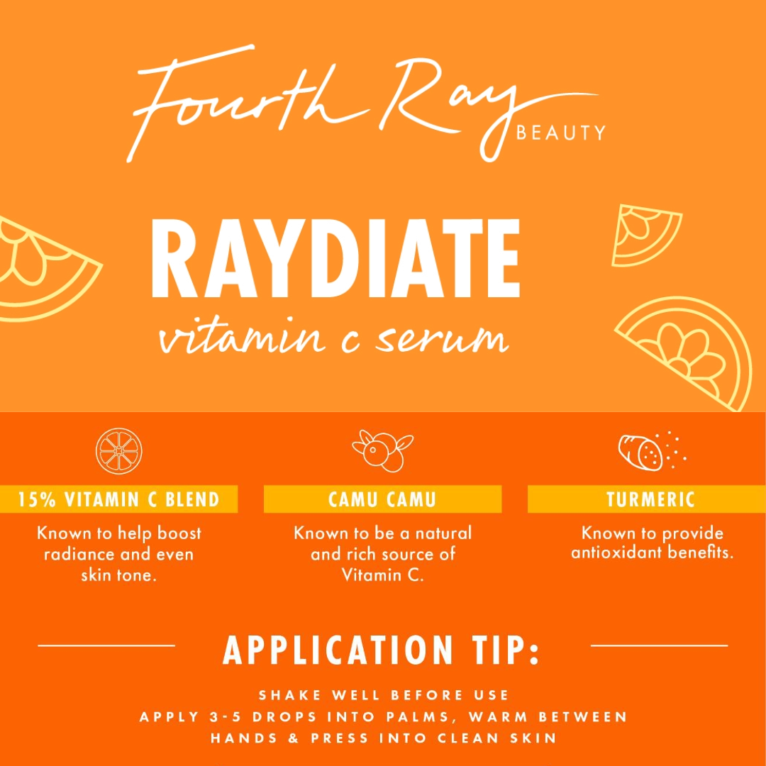 Get That Glow - Lasting Curated Beauty Bundle
